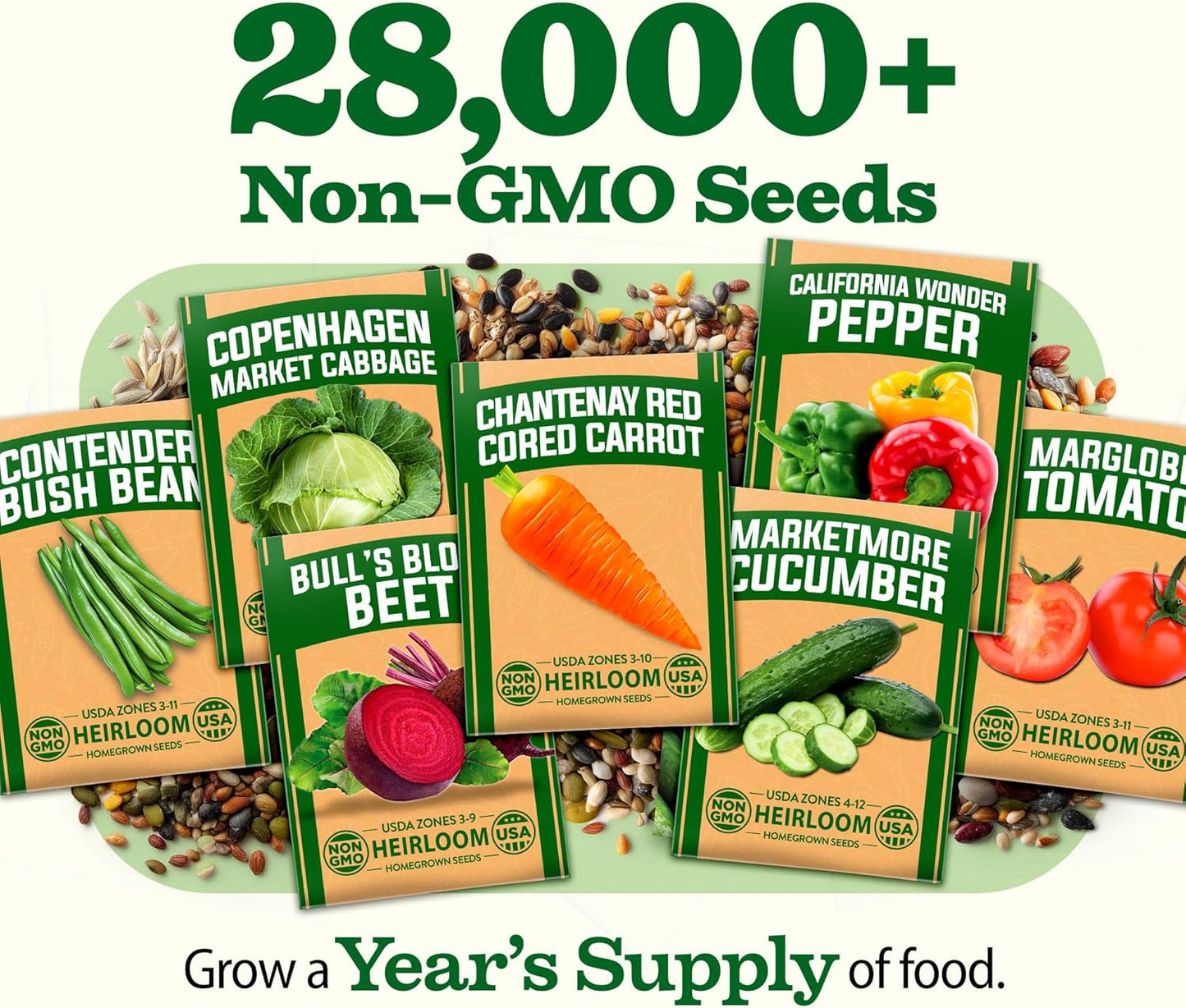 𝗨𝗦𝗔 𝗣𝗥𝗘𝗠𝗜𝗨𝗠 55 Vegetable Seeds Pack 28,000+ Non-Gmo Heirloom Seeds for Planting Vegetables, Survival Seed Vault, Garden Kit for Spring Fall Winter, Gift for Gardeners