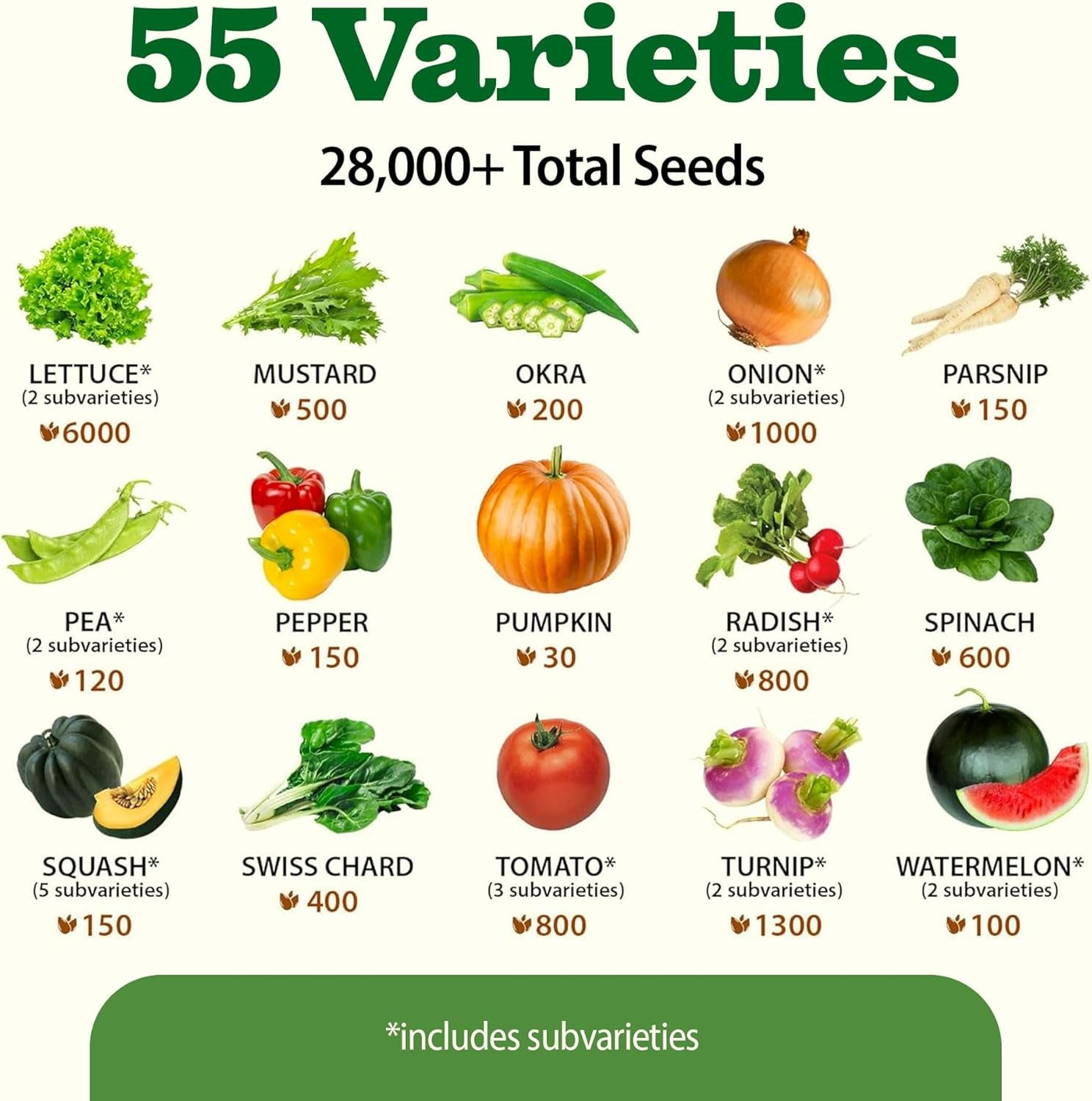 𝗨𝗦𝗔 𝗣𝗥𝗘𝗠𝗜𝗨𝗠 55 Vegetable Seeds Pack 28,000+ Non-Gmo Heirloom Seeds for Planting Vegetables, Survival Seed Vault, Garden Kit for Spring Fall Winter, Gift for Gardeners